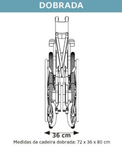 Cadeira de rodas motorizada dobrável Dellamed D1000. Imagem da cadeira montada, na cor cinza e preta, com o joystick e o sistema de apoio de pés removíveis em destaque.